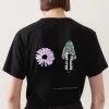 T-SHIRT PROTECTION